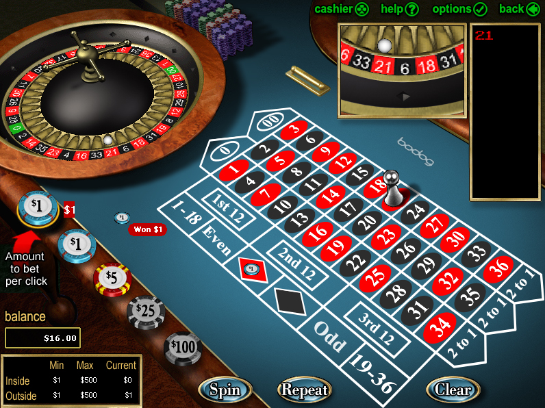 Bodog Casino Roulette